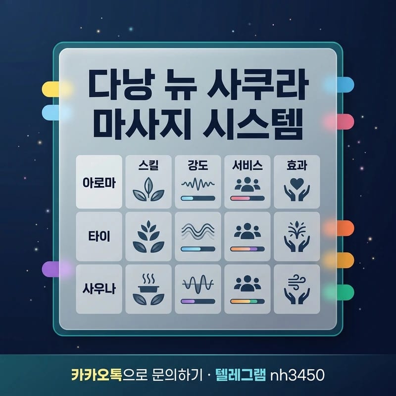 다낭 뉴 사쿠라 마사지 코스 구성 종류 안내