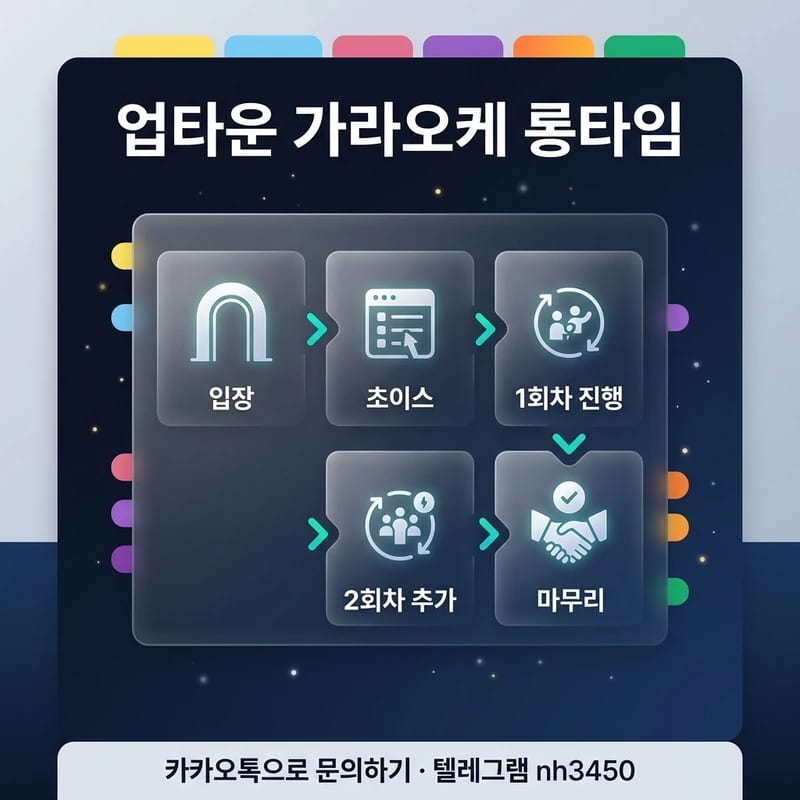 다낭 업타운 가라오케 롱타임 2회 진행 흐름도